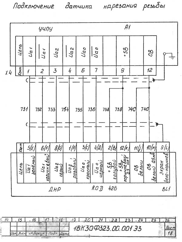 Схема електрична токарного верстата з ЧПУ 16К30Ф3